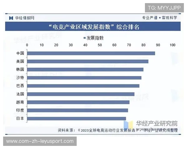 电竞比赛中的战术分析：数据分析与实时调整的重要性，电竞赛事数据分析app哪个好